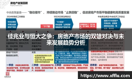 佳兆业与恒大之争：房地产市场的双雄对决与未来发展趋势分析