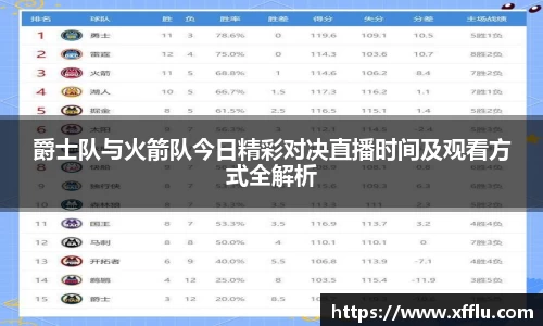 爵士队与火箭队今日精彩对决直播时间及观看方式全解析